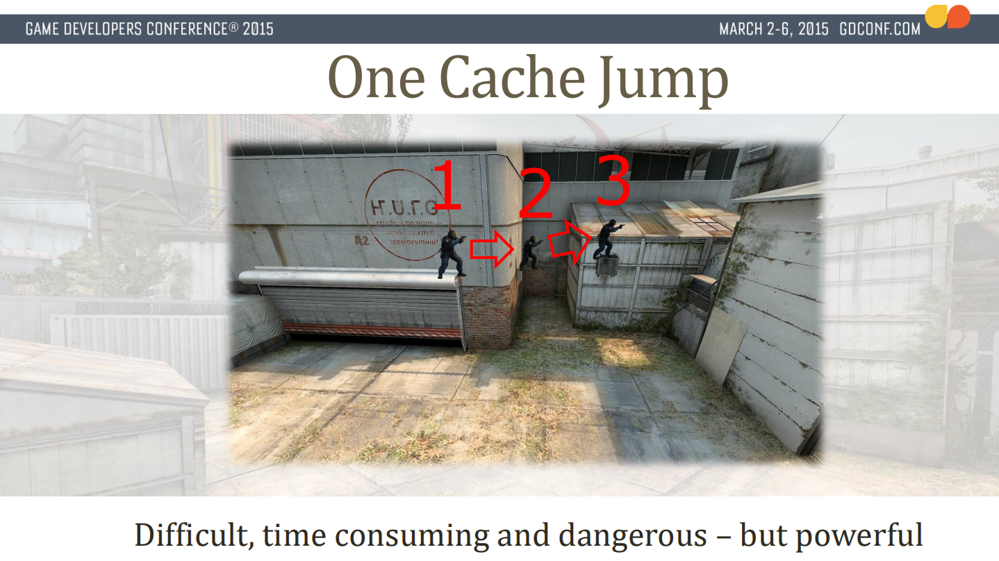 《CS:GO》设计师谈De_Cache的关卡设计 - 知乎