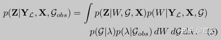 【论文翻译】Bayesian graph convolutional neural networks for semi-supervised ...