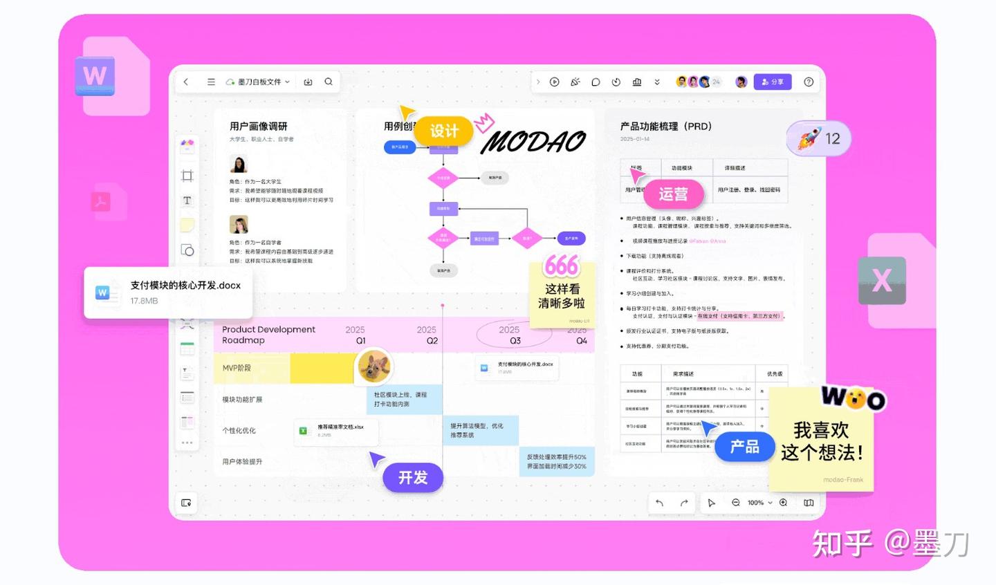 墨刀设计上线!AI驱动UI设计到代码交付全流程搞定 - 知乎