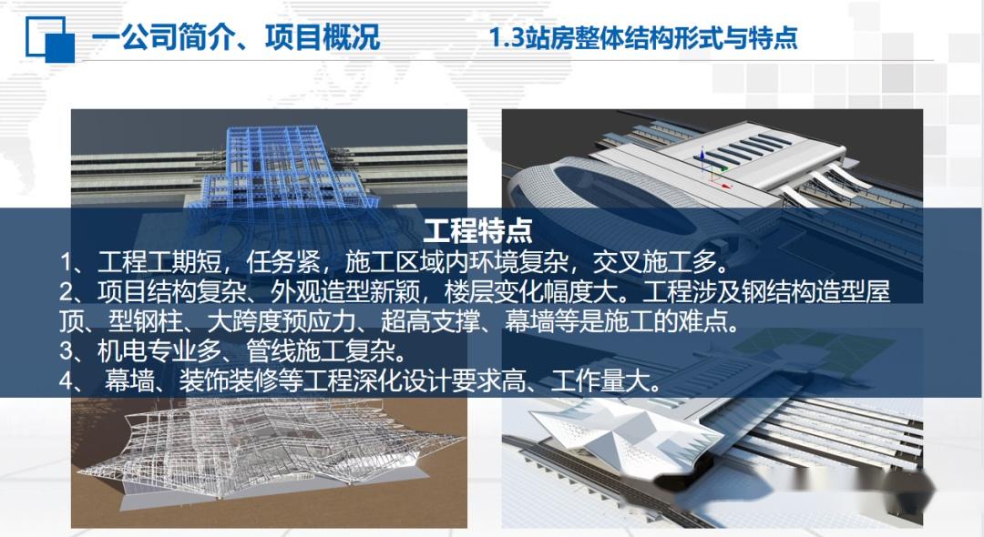【站房BIM】BIM技术在高铁站房施工阶段典型应用(含站房BIM技术文件) - 知乎