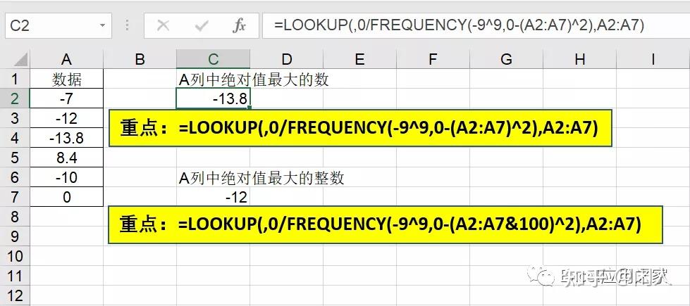 frequency