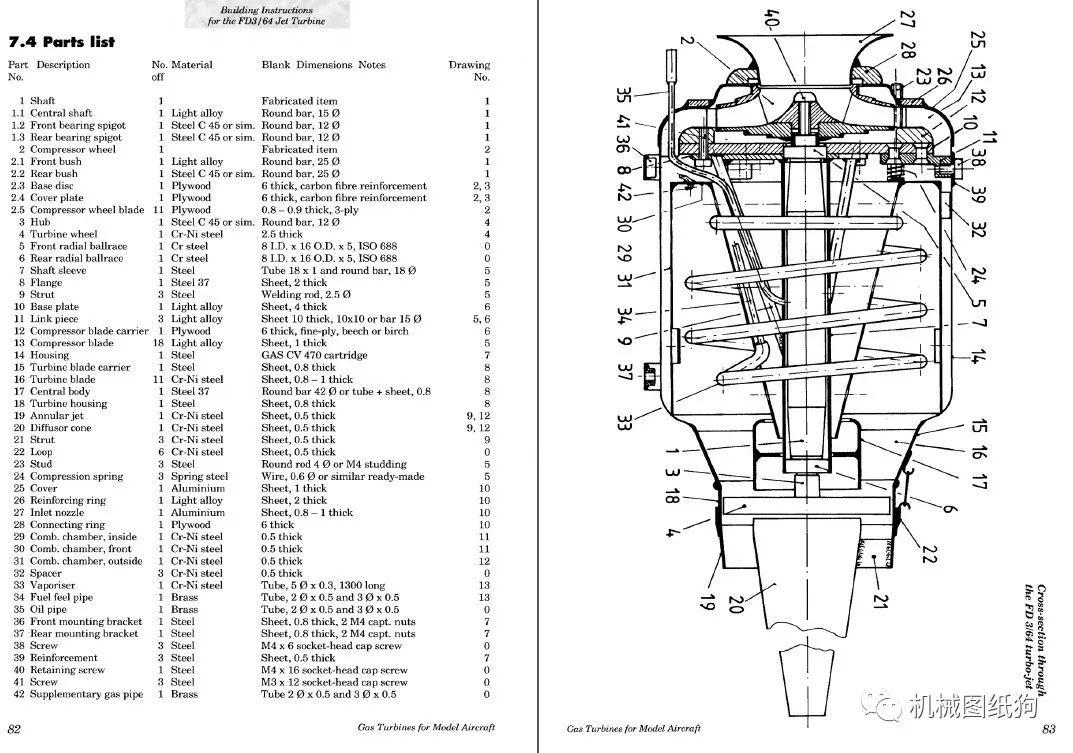 发动机电机fd367涡喷微型喷气式发动机详细制作图纸pdf格式中英文
