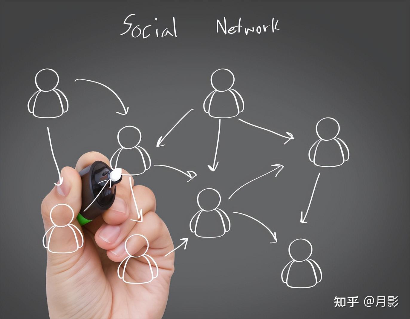 帮3人找工作,结果都没得到好结果,你还会帮吗?网友:帮人帮己 - 知乎