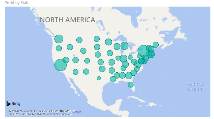 用powerbi完成tableau基本图表