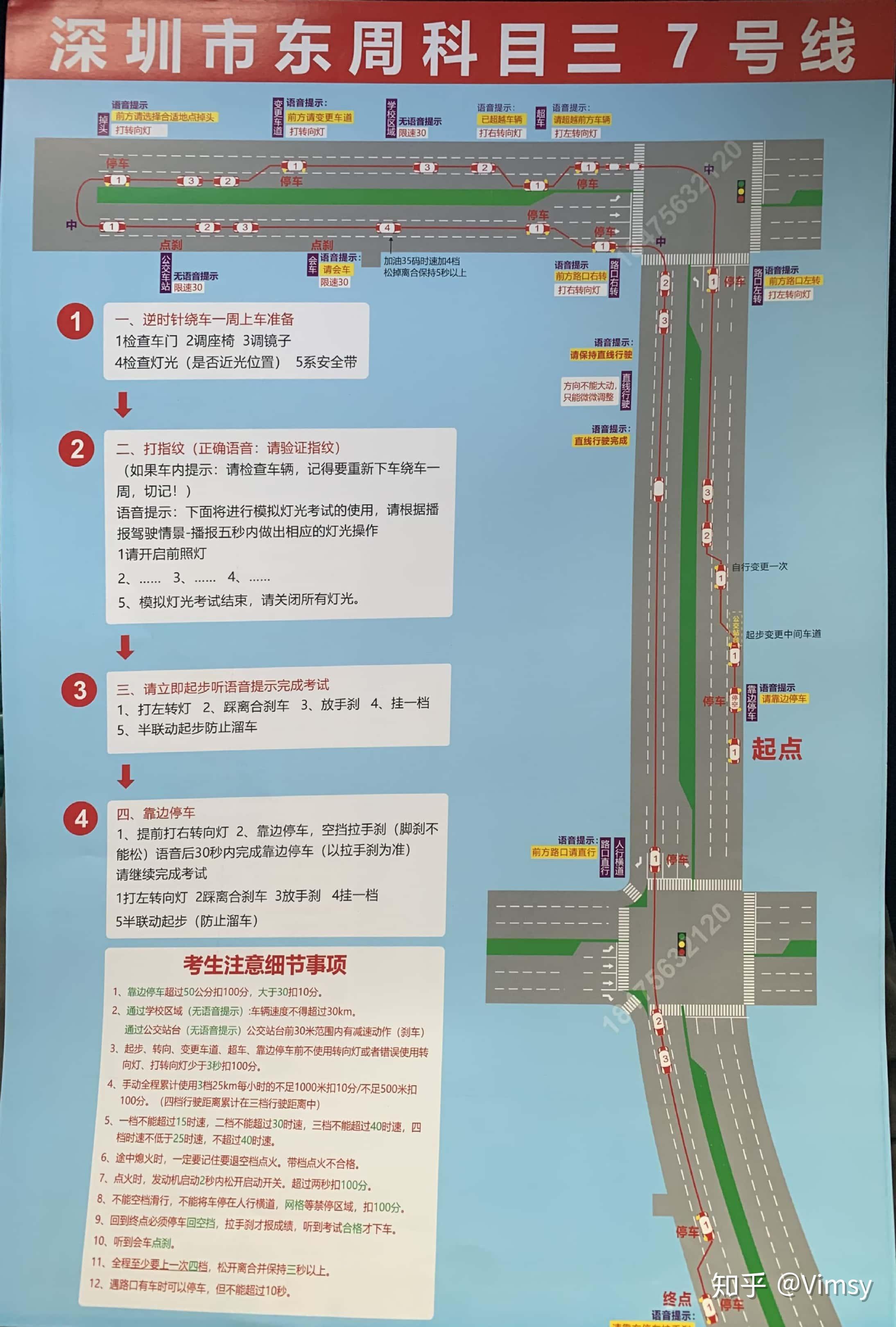 深圳东周科目三考场,分享一下你的通过心得!有考过的人吗? - 知乎