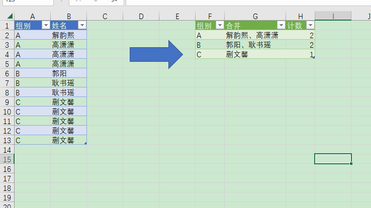 power query 函数 Table.Group 案例二:分组去重合对应文本值并计数 - 知乎