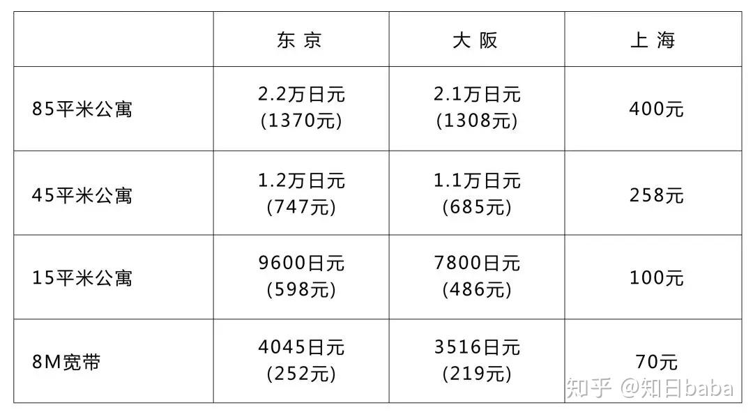 棋牌游戏官方网站- 哈希游戏试玩平台畅享娱乐持B签在美读书后果比你想象的严重得多！