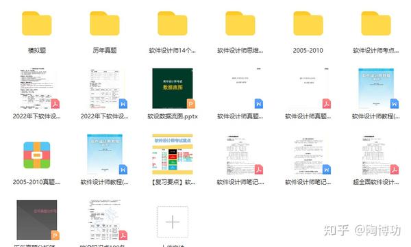 速看！2023年软考工作计划及各科目考试安排出来啦 知乎 1706