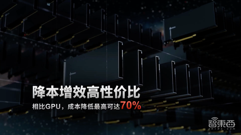256TOPS算力+超大存储带宽,燧原第二代云端AI推理卡来了,性能比肩7nm GPU - 知乎