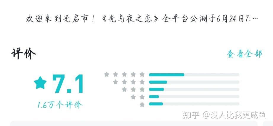 《未定事件簿》和《恋与制作人》《光与夜之恋》等一系列国乙游戏更推荐哪一个？  第31张