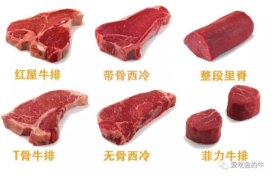 是牛肉最嫩的部位,口感鲜嫩又没有难嚼的筋肉,菲力牛排 tenderloin