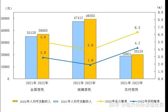 1月18日，星期三，在这里每天60秒读懂世界！