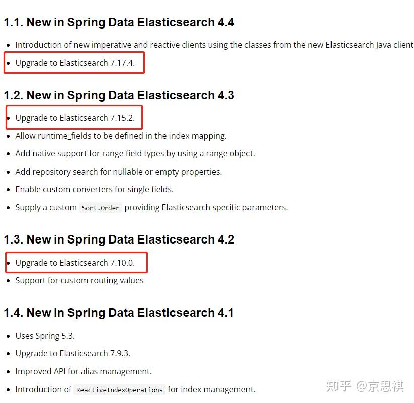 Springboot elasticsearch springboot-elasticsearch