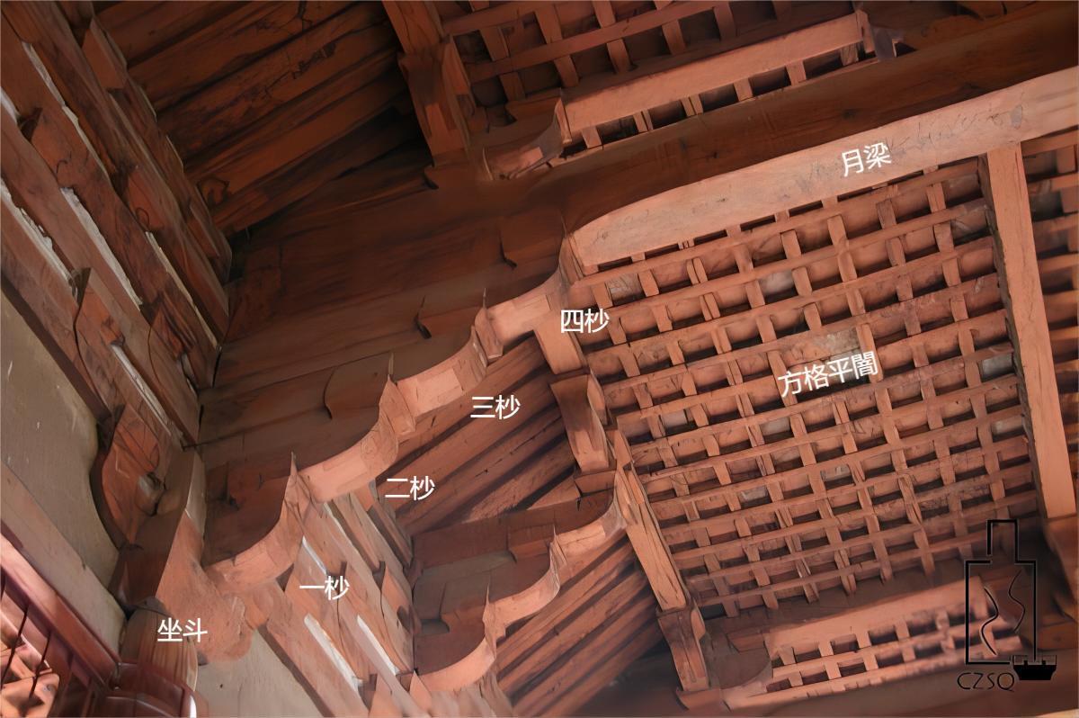 随梁思成先生读懂中国古建筑(山西篇)