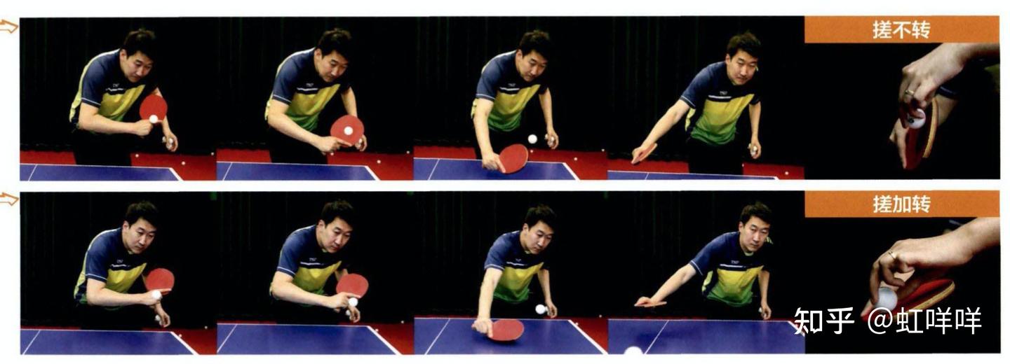 削球ABC——业余咩咩的削球理论学习 - 知乎