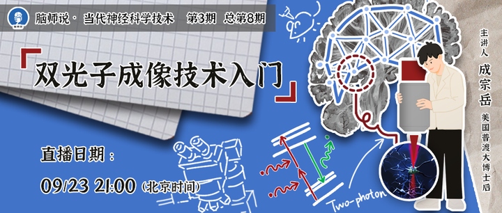 双光子成像技术入门|脑师说 当代神经科学技术 第3期 预告 - 知乎