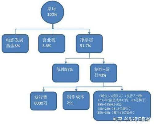 v2-ac524a1c0b7054f02d30b69593fa448c_r.jpg