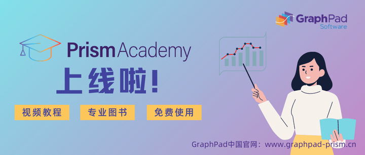 GraphPad重磅推出在线视频学习中心 - Prism Academy - 知乎