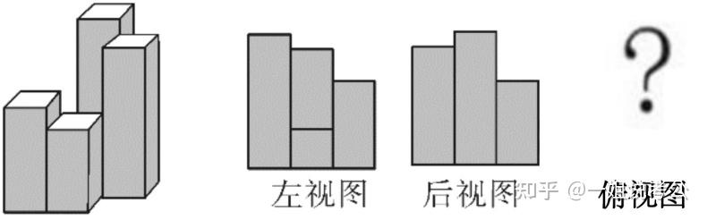 24天判断计划 2.图形推理-观察方法 - 知乎