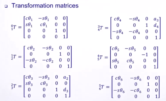 机器人学——学习笔记8(DH表达法总结) - 知乎