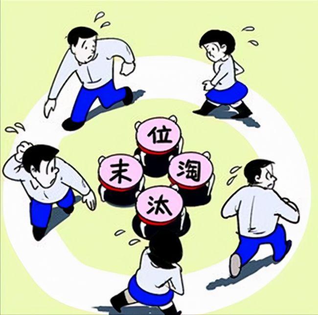 以“末位淘汰制”开除、调岗、降薪合法吗?企业如何降低违规风险?本文给你说清 - 知乎