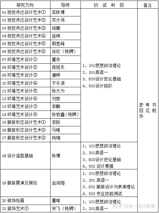 河南工院招生有什么要求_广西招生院艺术联考报名_湖南招生考试院