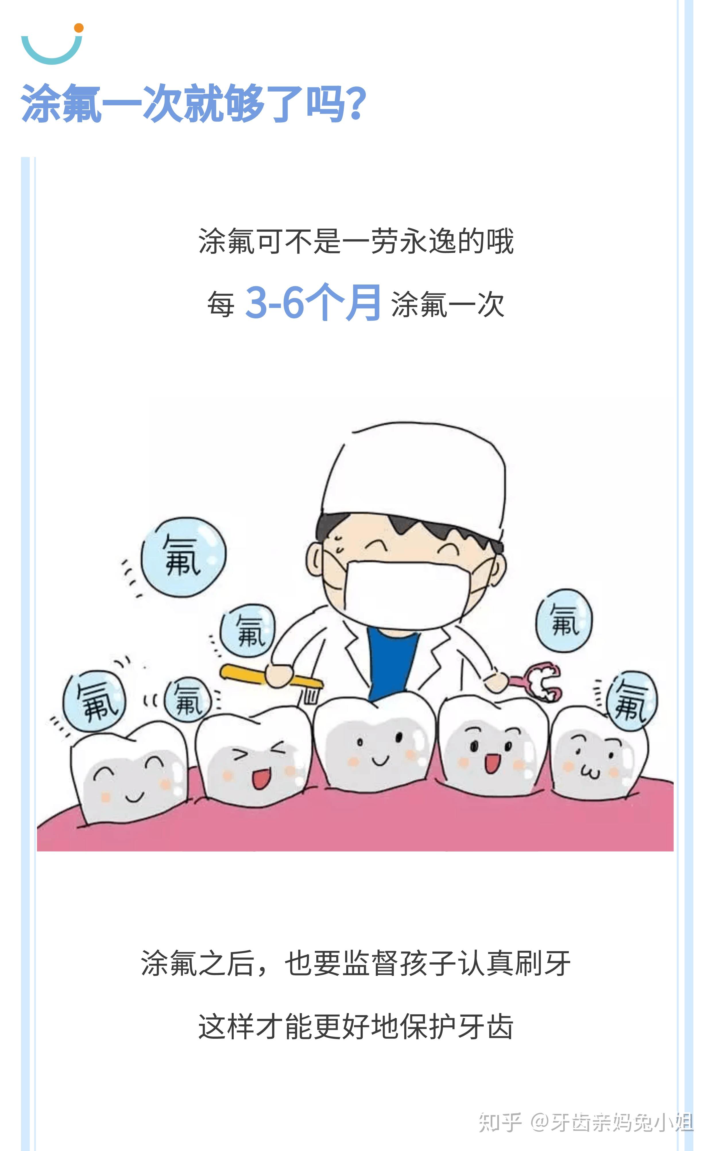 给孩子涂氟有必要吗涂氟到底怎么涂