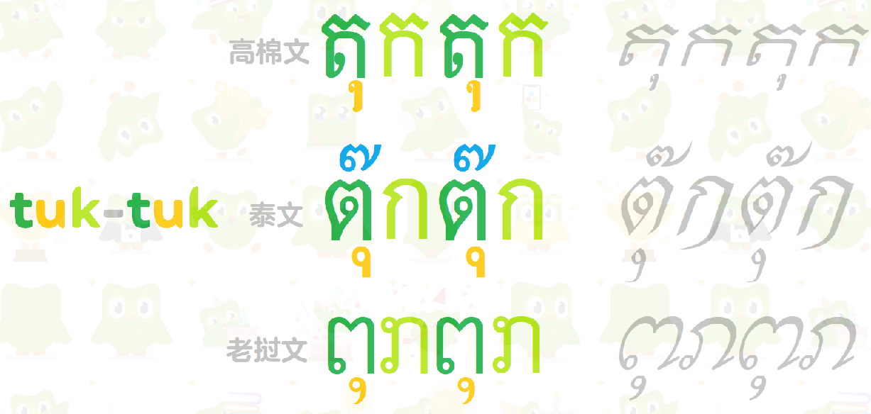 东南亚那么多种文字,相互间有关联吗? - 知乎