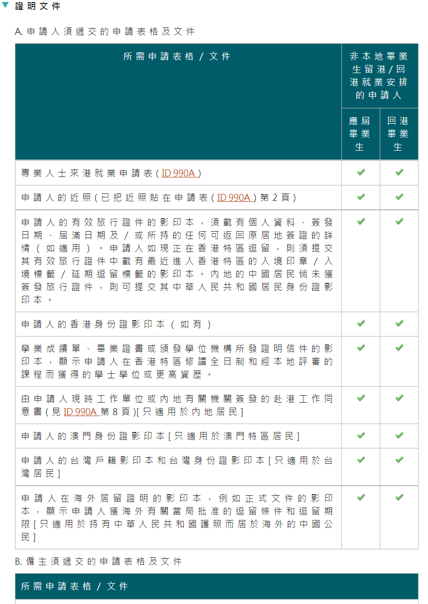 去香港留學除了距離近還有哪些優勢