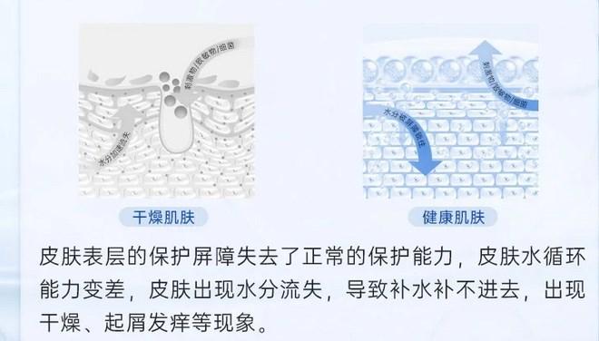 初春换季干皮怎样快速补水保湿？有什么牛逼的干皮补水保湿护肤产品推荐？医学生教你2招，拒绝干燥、起皮、暗沉、细纹、蜡黄等多种问题，养出好皮肤！ - 知乎
