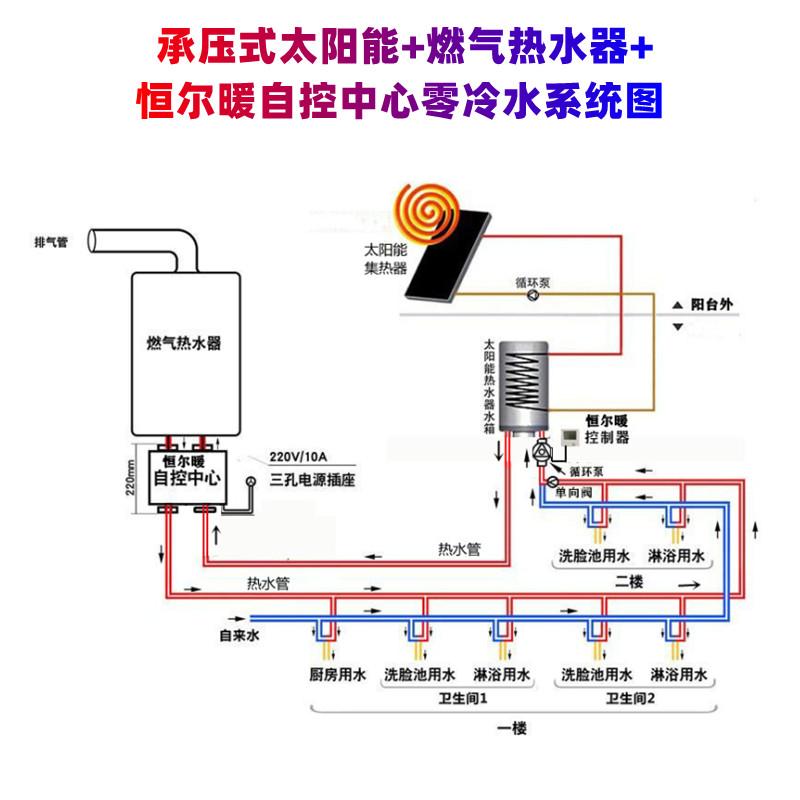 太阳能热水器走管图图片