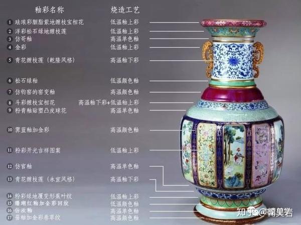華麗 中国民国時代 粉彩大花瓶 磁母 瓷母 高さ49cm 清 - simecsystems.com