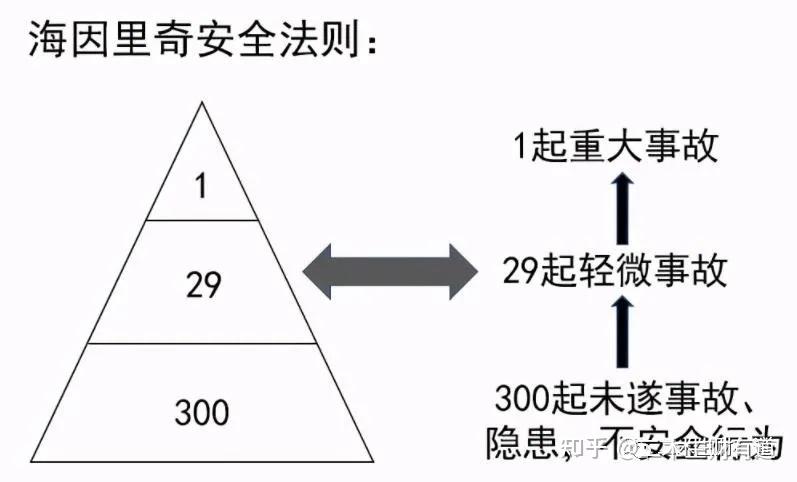 连载87——赚钱思路——冯绍峰赵丽颖离婚,年入50万的行业火了!