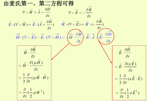 电磁场电磁波基础笔记之波动方程 - 知乎