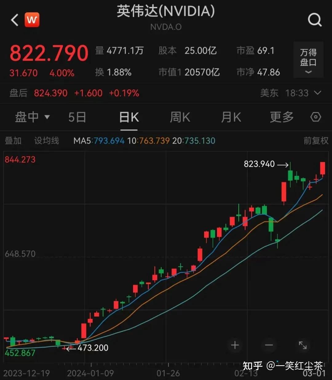 联丰优配股票杠杆交易平台见证历史中国资产大涨