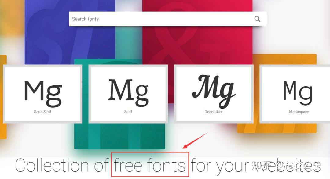 大家每天在用的arial字体可免费商用吗有最佳替代的西文字体吗