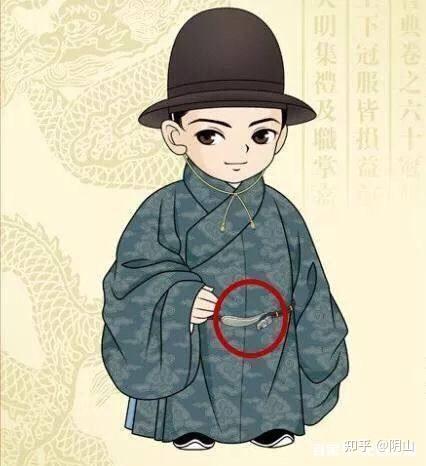 资料 | 玉带钩 - 知乎