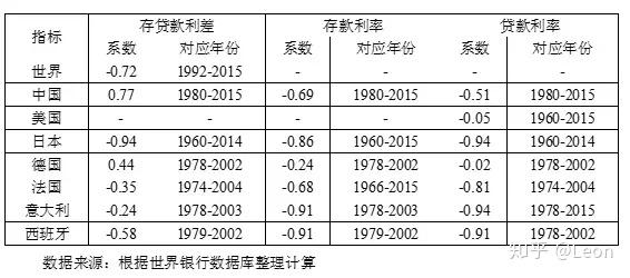 人口老龄化评估报告600字_人口老龄化图片(2)