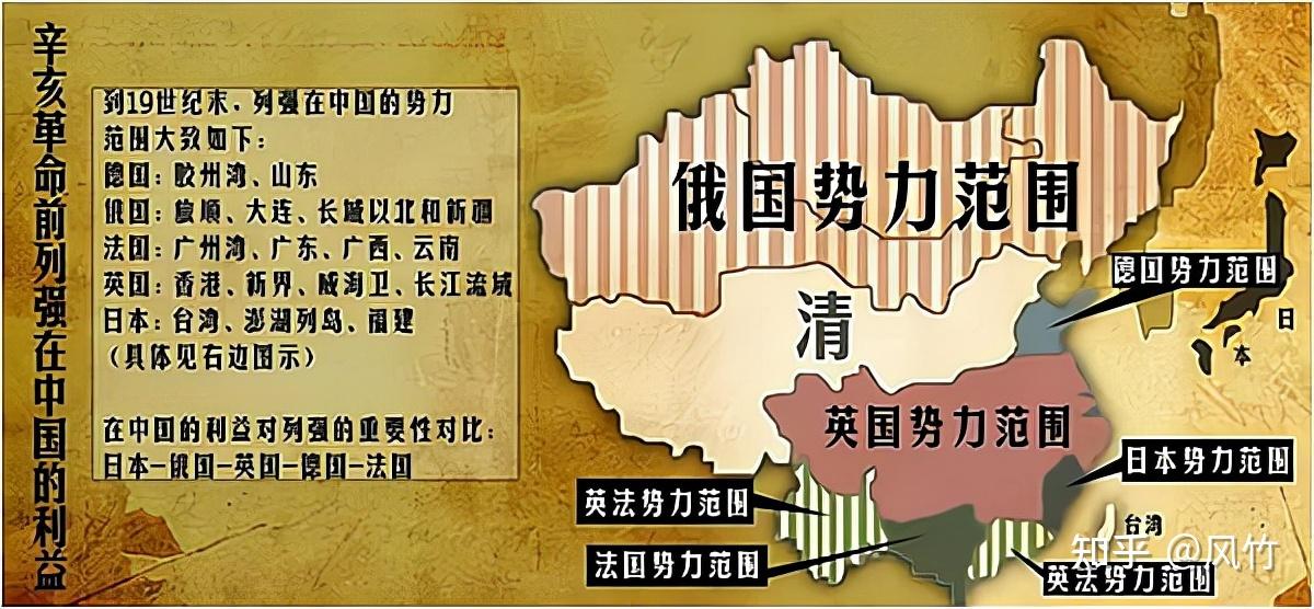 穷光蛋帝国主义居然敢讹诈中国