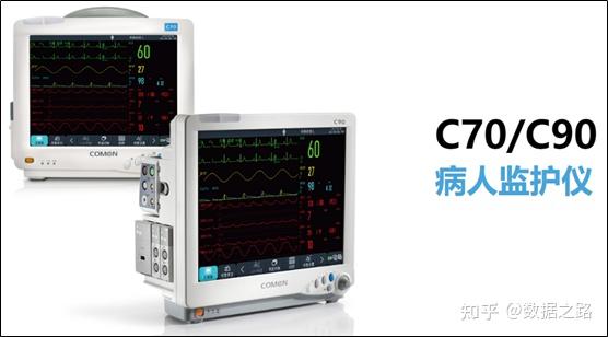 医疗器械-血氧仪的工作原理及简介 - 知乎