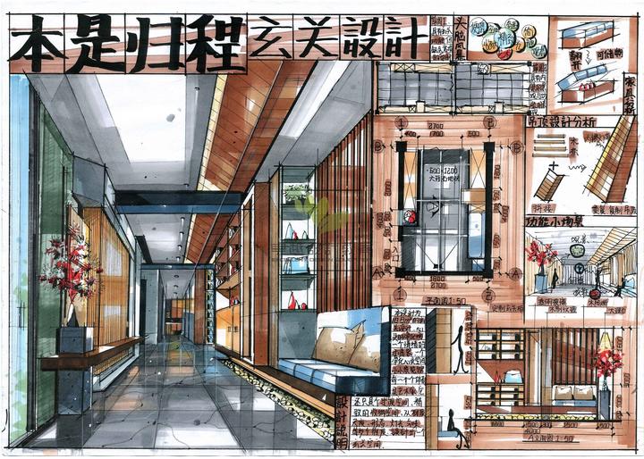 室内考研方案玄关空间设计！！ - 知乎