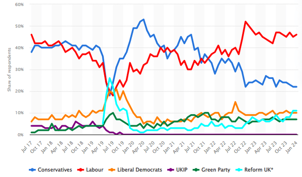 英镑价格走势分析：英镑/美元、欧元/英镑、英镑/日元