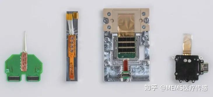 Neurolinked Neuralink 神经植入系统的彻底分析 - 知乎