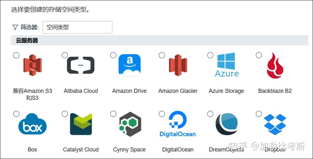 NAS老手经验丨备份、外网、协议介绍,还有App推荐插图9 NAS老手经验丨备份、外网、协议介绍,还有App推荐插图9