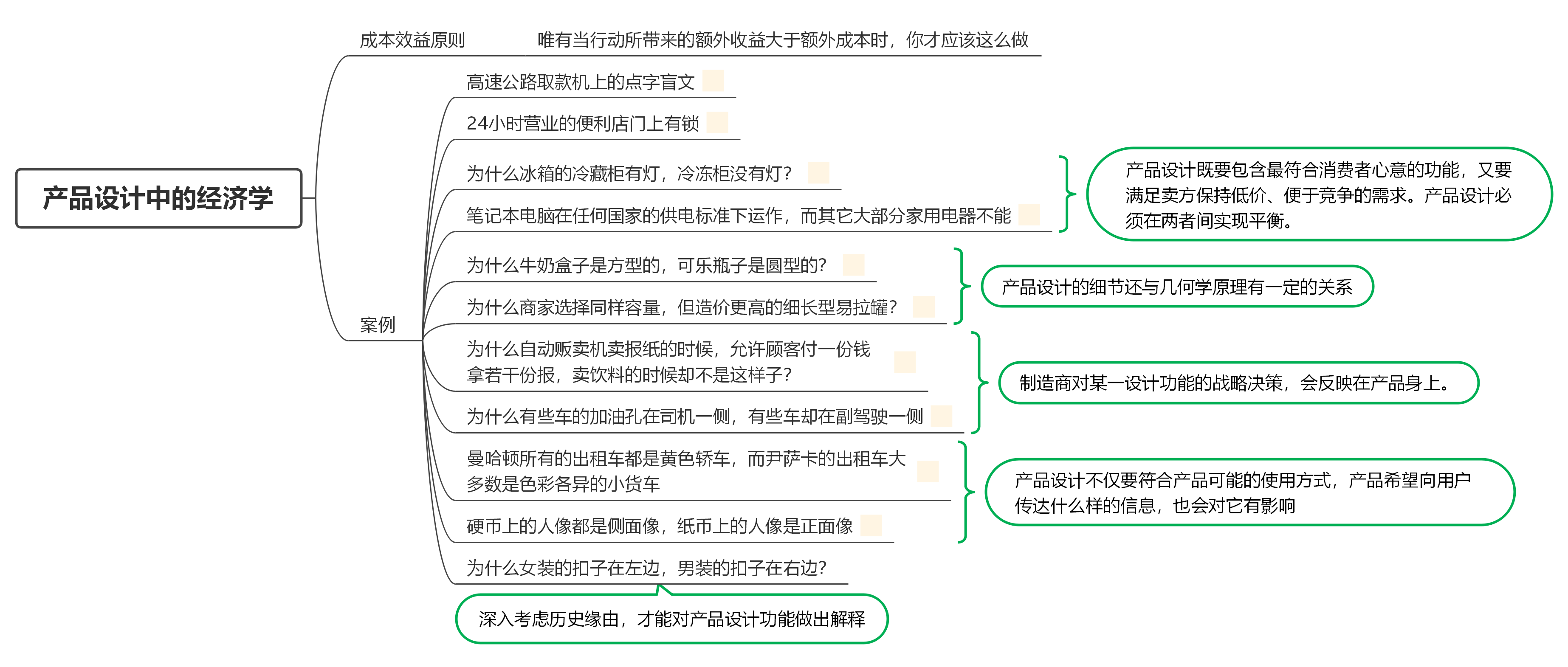 牛奶可乐经济学读书笔记用经济学点亮生活