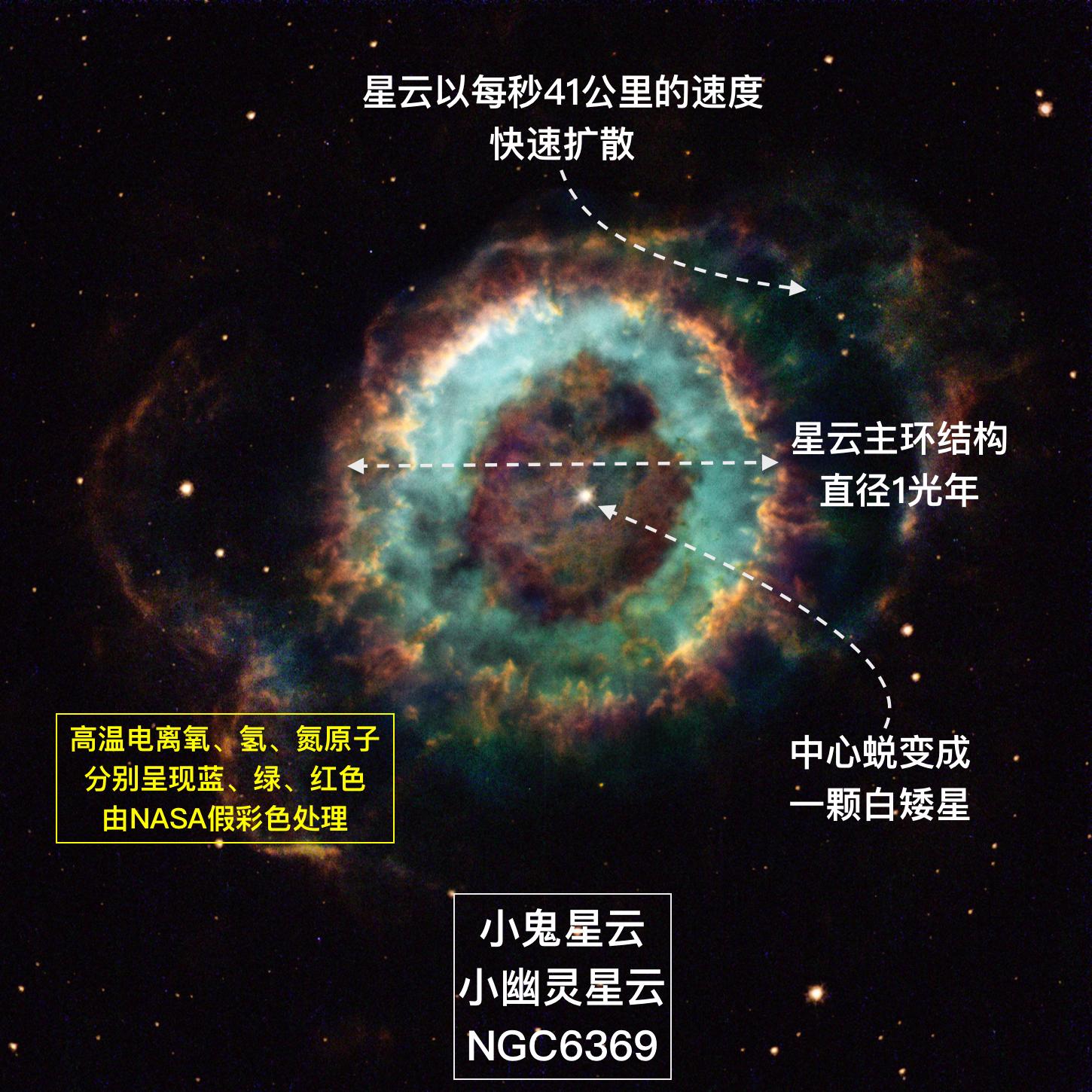 小鬼星云,也叫小幽灵星云,天文编号ngc6369.位于蛇夫座78.