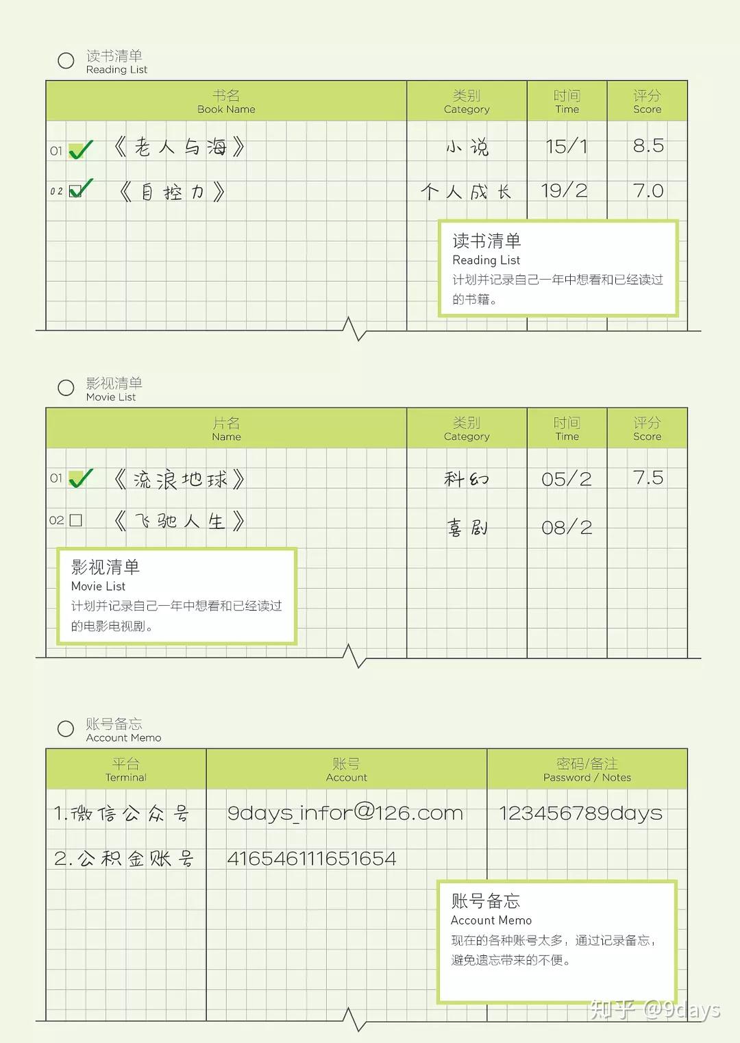 如何记工作笔记以提高工作效率? - 知乎