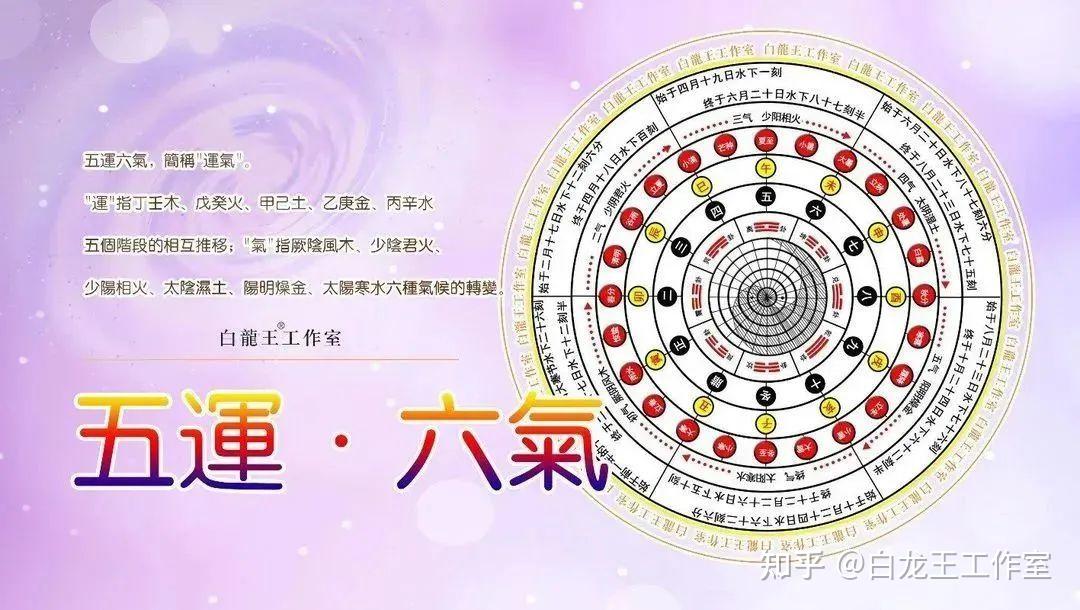 火运不及的年份,这件事人人都要做! - 知乎