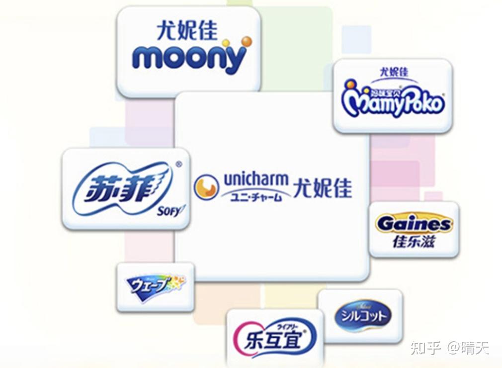 2021年最全纸尿裤介绍及品牌排行榜纸尿裤拉拉裤推荐以及不同时期怎么