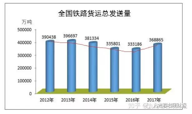 国企私企外企占经济总量比例_比例思维导图